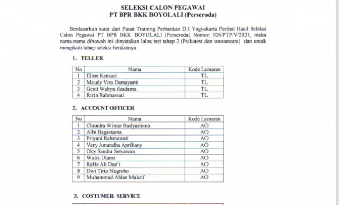 HASIL SELEKSI CALON PEGAWAI PT BPR BKK BOYOLALI ( PERSERODA )  TAHAP LULUS PSIKOTES DAN WAWANCARA